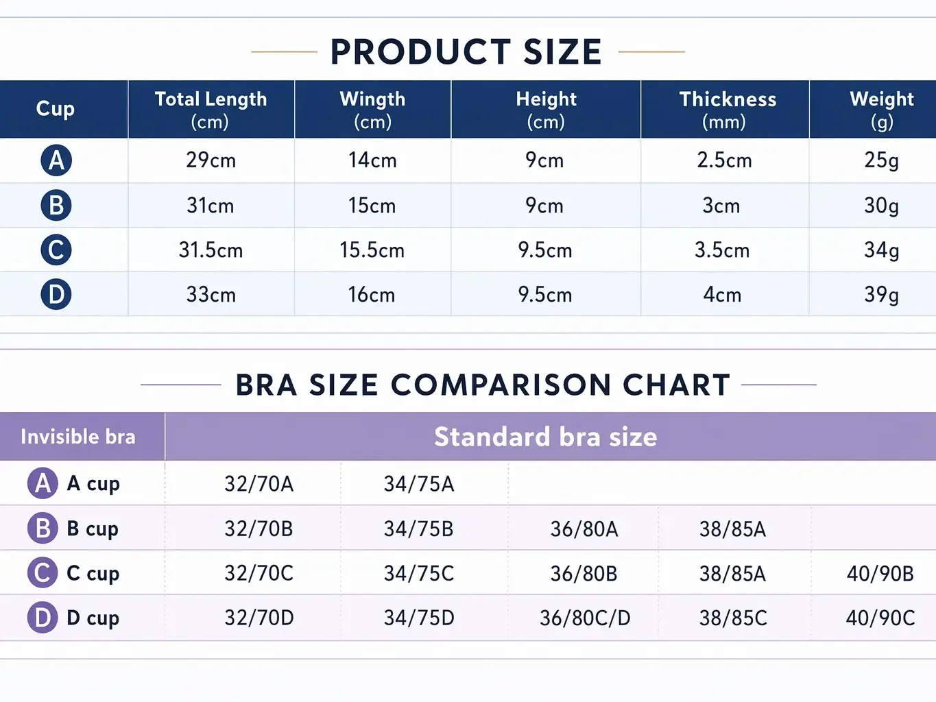 Invisible Lift Bra Pasties for - Silicone Bra Adhesive ulasan dan harga